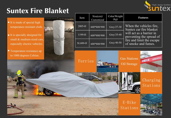 Le feu réutilisable de voiture de Suntex EV couvre des couvertures du feu de véhicule électrique